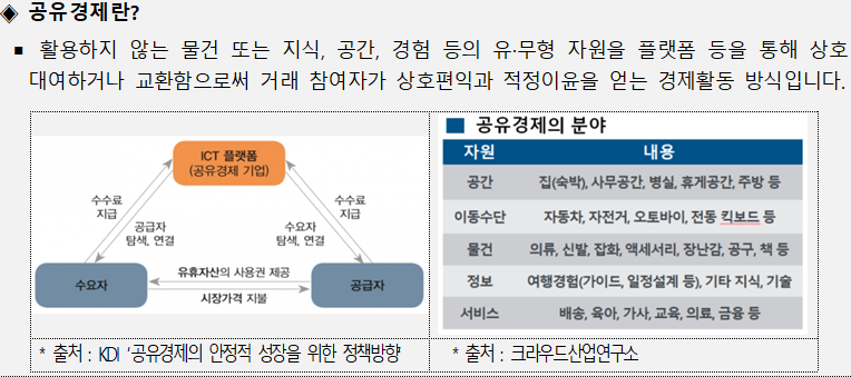 화면 캡처 2022-04-06 084858